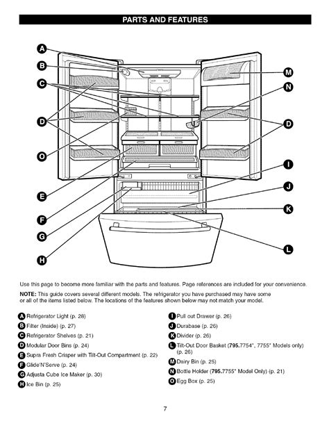 Kenmore Elite Refrigerator Repair: Comprehensive。